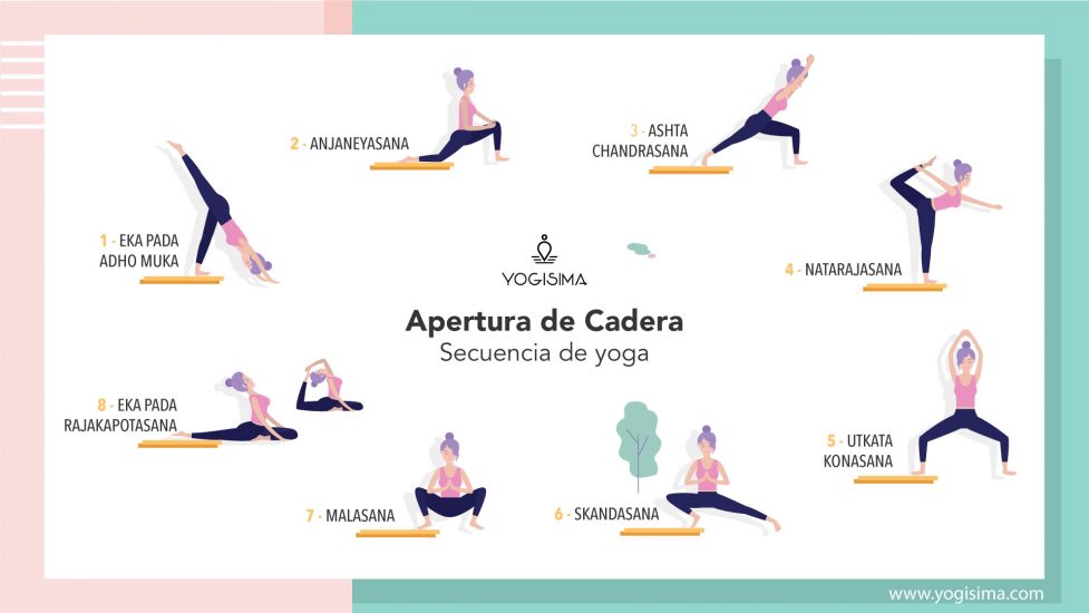 Secuencias De Yoga Yogisima Secuencias De Yoga Yogisima
