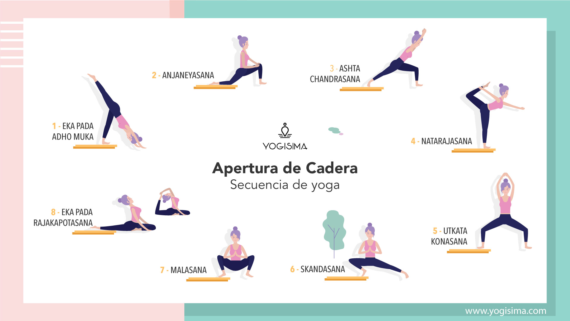 Apertura de Cadera - Yogisima