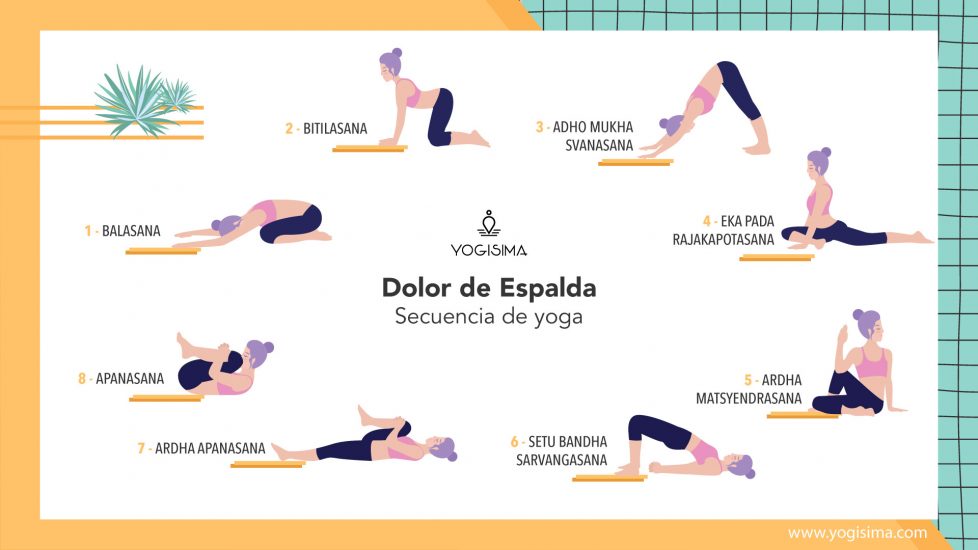 Secuencias De Yoga Yogisima Secuencias De Yoga Yogisima
