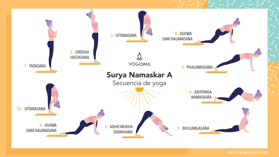 Saludo al sol A - Surya Namaskar A 1